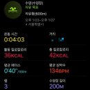 늘희망어린이집 | 2025 제2회 쉬엄쉬엄 한강 3종 축제 초급자1 후기 (feat. 산후 1년 아지매)