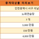 리치노래연습장 이미지
