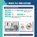 로프바이오