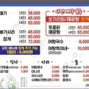 물레방아민물매운탕 이미지