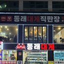 금강시장 | 부산 동래 대게 맛집 추천 수율좋고 가성비 좋은 동래대게 후기
