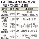 한국이엠에스(주) 이미지