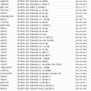 참평화약국 이미지