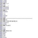 청출어람 이미지