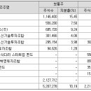 메디게이터 이미지