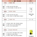 새말논술국어학원 이미지