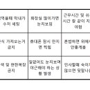 빙고 이미지