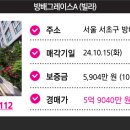 동광로18길 64 이미지