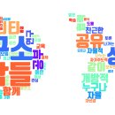 보통의연구소 이미지