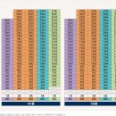 쌍용 더 플래티넘 김해 이미지