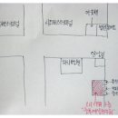 ★☆★ 충북여민회 사무실이전 안내 ★☆★ 이미지