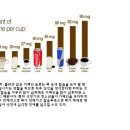 김정수여러분병원 이미지