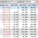 성창바이오텍 이미지