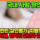 자다가 날벼락 심장이 뇌를 공격한다 일반 뇌졸중보다 사망률 2배 높은 심방세동의 비극 이미지