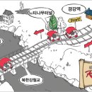 고고바이크
