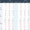 (주)투비바이오 이미지