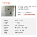 공릉천로 이미지