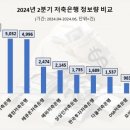 OK인력 이미지