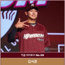 KBO 개막 D-59 : 김서준 이미지