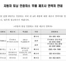 주식회사 에스앤씨코리아 - 33667 | 주식회사 에스앤씨코리아