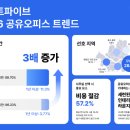 파이브