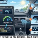 기름값 아끼려고 자동차 에어컨 25도로 설정한다고?…전문가 “차이 없어” 이미지