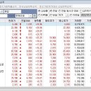 (주)예스바이오테크 이미지
