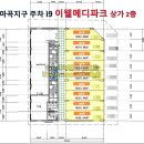 이화메디약국 이미지