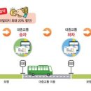 신기알뜰 이미지