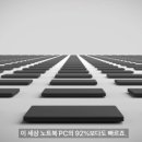 맥큐레이션 이미지