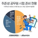 증가로 이미지