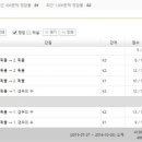 반포중학교 이미지