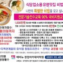 애비뉴창업아카데미, 외식업소대표 식당조리비법전수 과정 개강 이미지