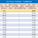 대근목장 이미지