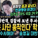 이재명의 민주당이 이겼다, 윤석열의 국힘 29.9% 완패 (이성윤 검사장 대반격, 검찰에 보낸 메세지 포착, 굥 화들짝 '이성윤 사단 이미지