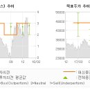 연우설비 이미지