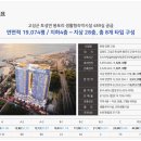 강원숙박 이미지