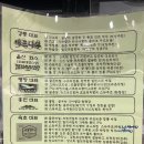 삼거리상점