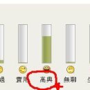 대만 진짜 싫어요 (오늘 연평도 사건 대만 야후 반응) 이미지