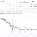 (주)테크쓰리 이미지