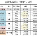 할리스 멀티샵 이미지