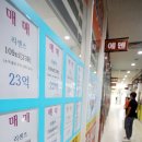 비상공인중개사사무소 이미지
