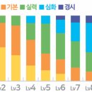 에오세 이미지
