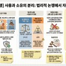 [2026EBS수특] 중세의 청빈 논쟁에서 사용과 소유의 분리 이미지