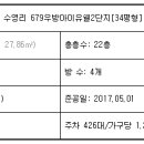 16단지 인근 이미지