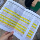건홍 | [2024 부산 국제공연예술제 브파프렌즈 3기 후기] BPAF 금정문화재단 공연 지원 부문