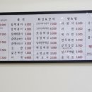 명가떡볶이&라면&김밥 이미지