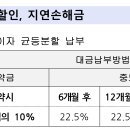 남위례역 이미지