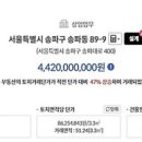유엔아이Ⅰ 네이버블로그