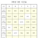 J-AUTO | 고등학교 선택과목 시간표 만들기 : 시간표 생성부터 선택과목 자동화까지